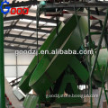 Fertilizer rotary granulator/granulator for npk fertilizer of china wholesale